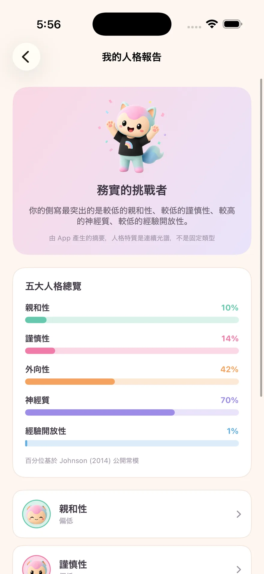 我的人格報告:「務實的挑戰者」與五大人格總覽